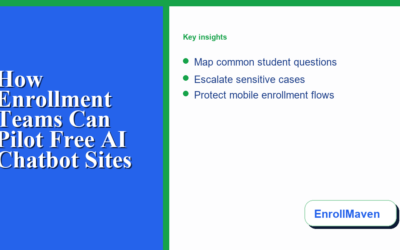 How Enrollment Teams Can Pilot Free AI Chatbot Sites Before Answering Student Questions