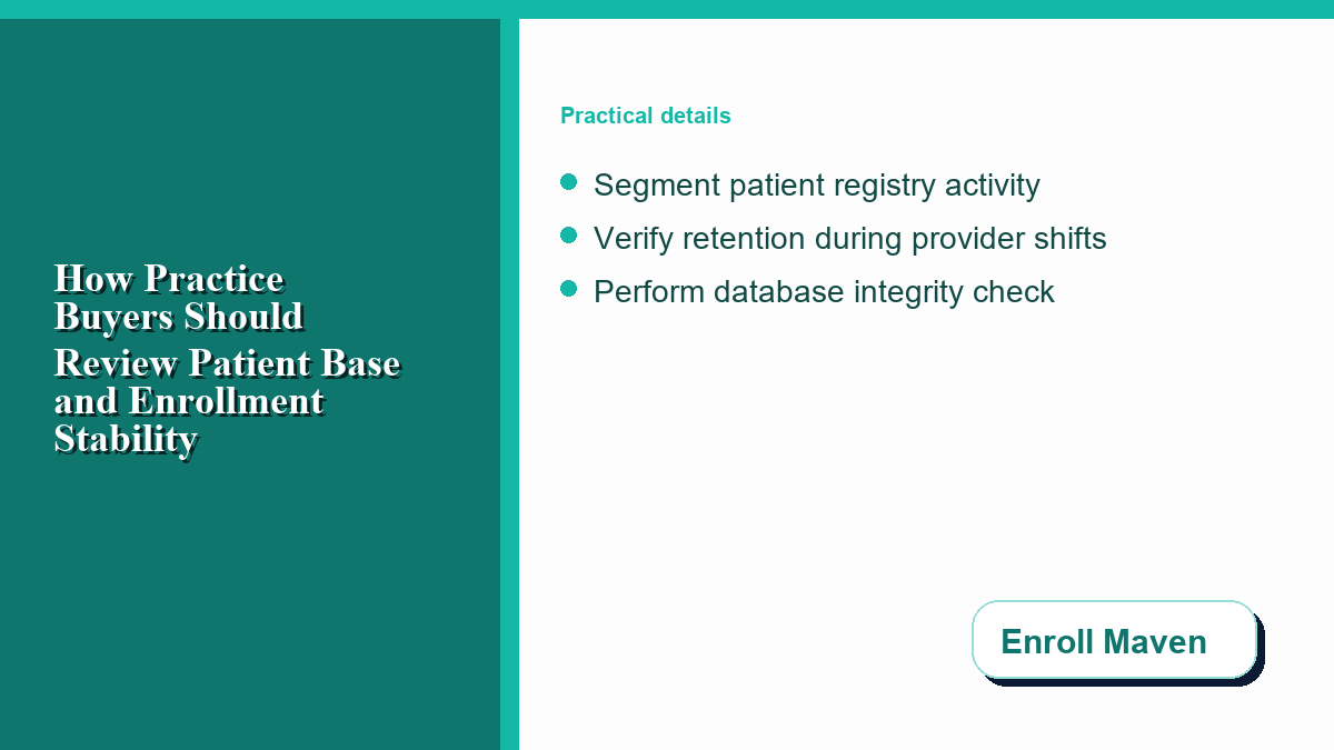 A dashboard showing clinical practice active patient growth and demographics.