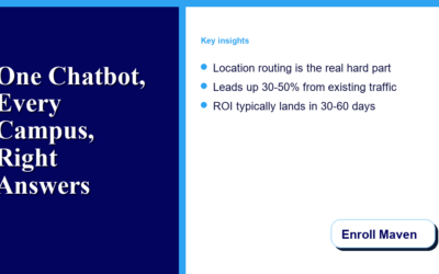White-Label AI Chat for Multi-Campus and Franchise Education Providers